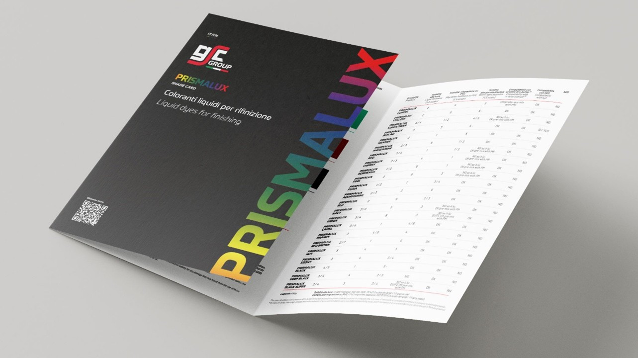 Prismalux, Next-Generation Liquid Dyes