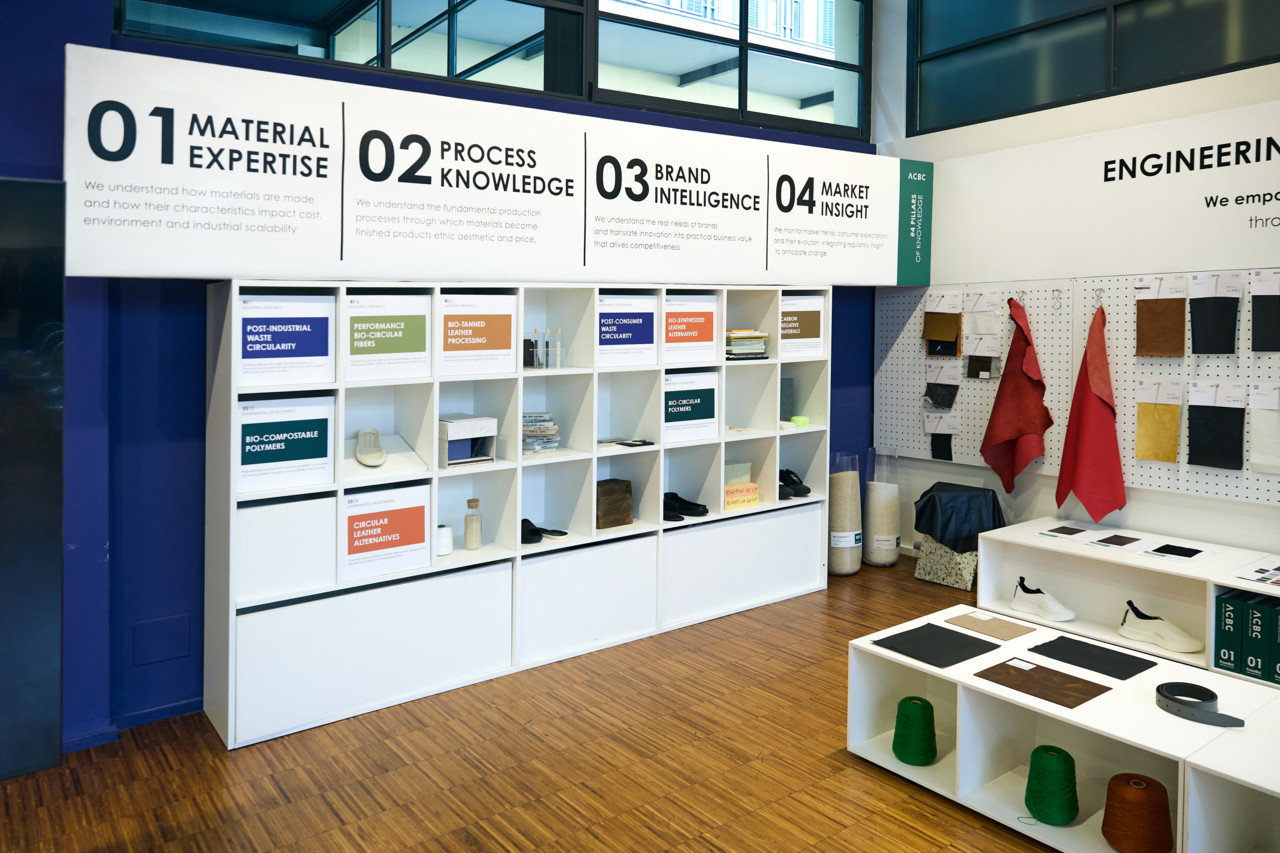 Nasce ACBC Innovation Hub